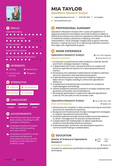Operations Research Analyst Resume Job Description Sample Guide