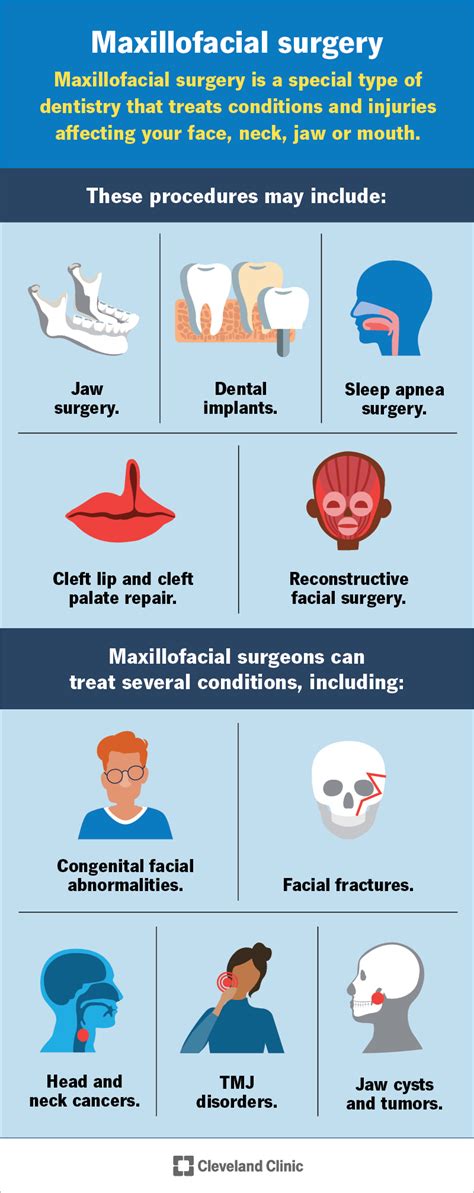 Oral Maxillofacial Surgeons At My Next Move Oral Maxillofacial Surgeons At My Next Move