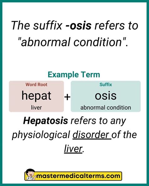 Decoding the Osis Medical Term: What You Need to Know