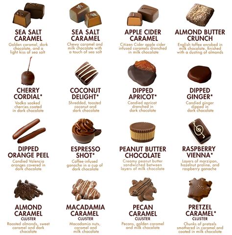 Our Chocolate Flavors Lake Champlain Chocolates Our Chocolate Flavors Lake Champlain Chocolates