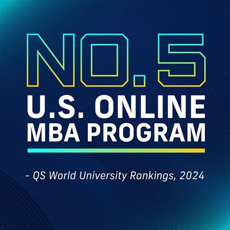 Our Professional Mba Online Program Was Ranked No 5 In The U S And No