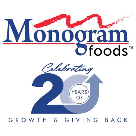 Our Story Monogram Foods