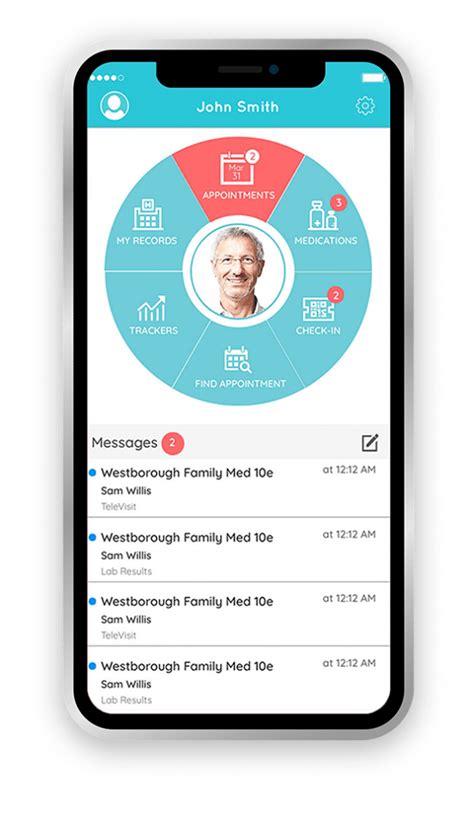 Patient Portal Community Health Center