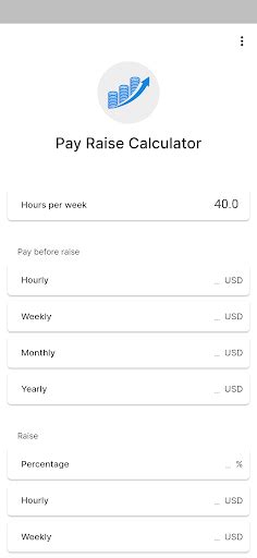 Pay Raise Calculator Apps On Google Play