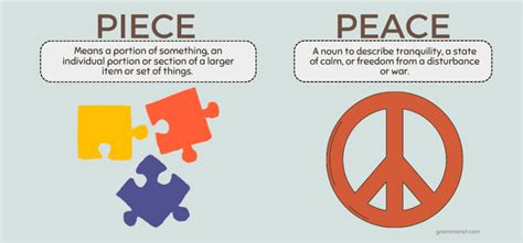 Peace Vs Piece What S The Difference