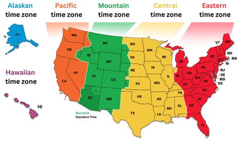 Navigating Pennsylvania Time Difference: Quick Guide