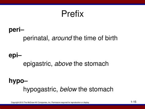 Peri Medical Term Uncovered: Your Quick Guide to Understanding Critical Care Terms