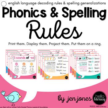 Phonics Spelling Rules Generalizations Posters By Hello Literacy