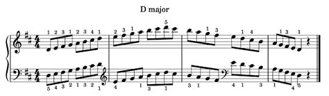 Piano Major Scales Do Re Mi Studios