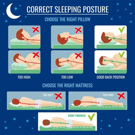Pillow Talk How To Sleep And How Not To Sleep North Coast Courier