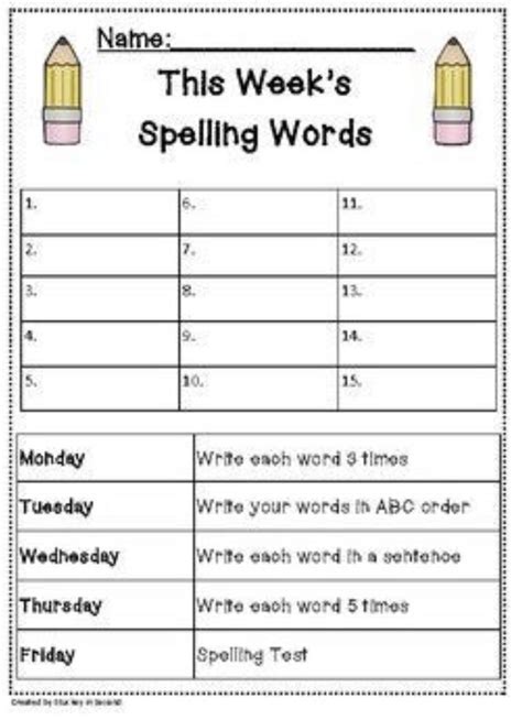 Pin By Monicawalkswitfaith On Homework Kindergarten 1St Teaching Pin By Monicawalkswitfaith On Homework Kindergarten 1St Teaching