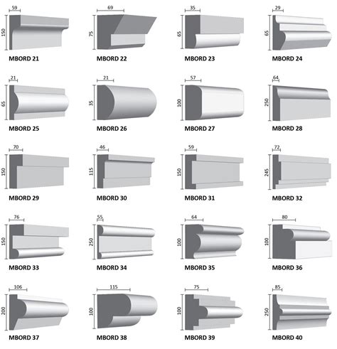 Pin By Zeeshan Danish On Gola Cornice Design Modern Exterior House Pin By Zeeshan Danish On Gola Cornice Design Modern Exterior House