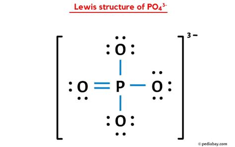 Po43 Lewis Structure: Demystifying the Complex Chemical Geometry