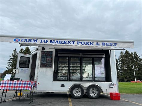 Pork Farmtomarketpork