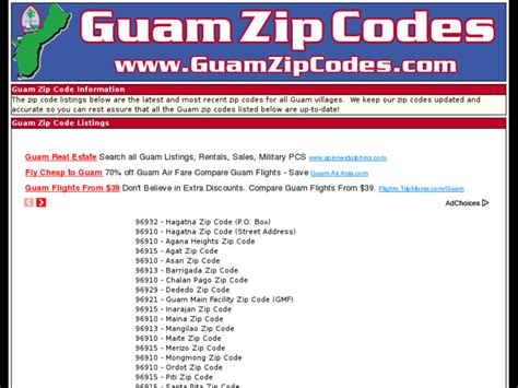 Postal Codes Guam