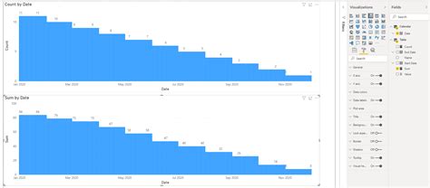 Power Bi Start And End Dates Printable Forms Free Online Power Bi Start And End Dates Printable Forms Free Online