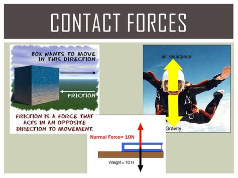 Ppt Forces Powerpoint Presentation Free Download Id 1534184
