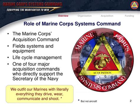 Ppt Marine Corps Systems Command Command Overview Powerpoint Ppt Marine Corps Systems Command Command Overview Powerpoint
