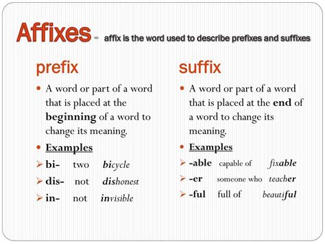 Prefix Suffix And Affix Examples Prefix Suffix And Affix Examples