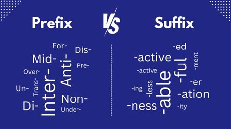 Prefix Vs Suffix What S The Difference All Esl Prefix Vs Suffix What S The Difference All Esl