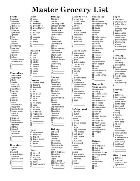 Printable Household Items List Grocery List Template Master Grocery