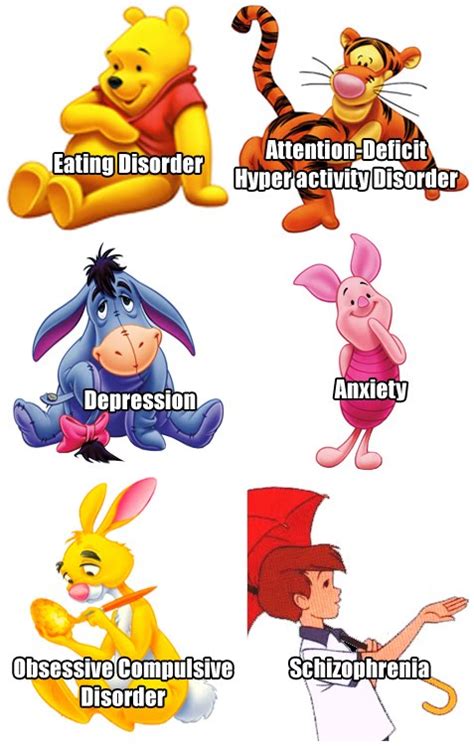 Psychological Disorders Winnie The Pooh