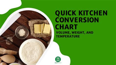 Quick Kitchen Conversions Temperature Weight Volume Eat2health Blog