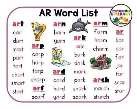 R Controlled Ar Words And 10 Easy Ways To Teach Them Phonolovable Literacy