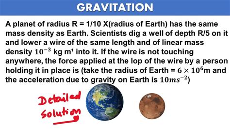 Radius Of Planet Earth
