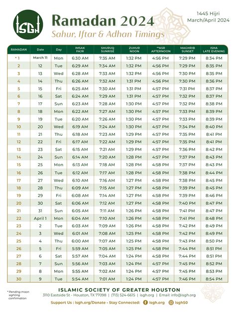 Ramadan 2024 Schedule Islamic Society Greater Houston