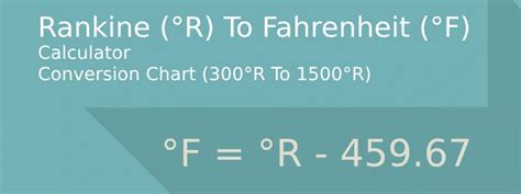 Rankine To Fahrenheit Convert Degrees R To F Conversion Chart
