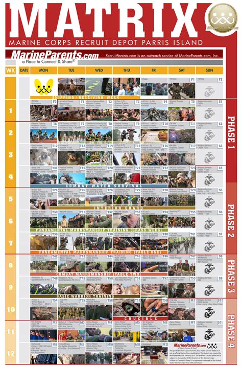 Recruitparents Com Pi Matrix In Full