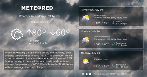 Redding Ct Weather 14 Days Meteored Us