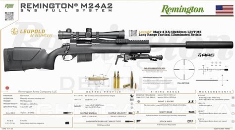 Remington Arms Company M24a2 Sws Full System By Rt0rres On Deviantart