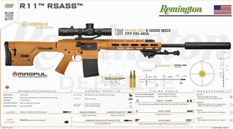 Remington Arms Company Remington R11 Rsass By Rt0rres On Deviantart
