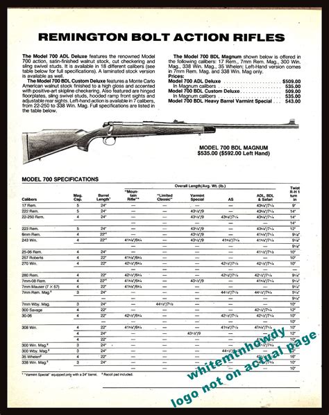 Remington Model 721 Serial Number Lookup Treedesk