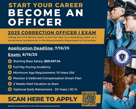 Requirements To Become A Correctional Officer