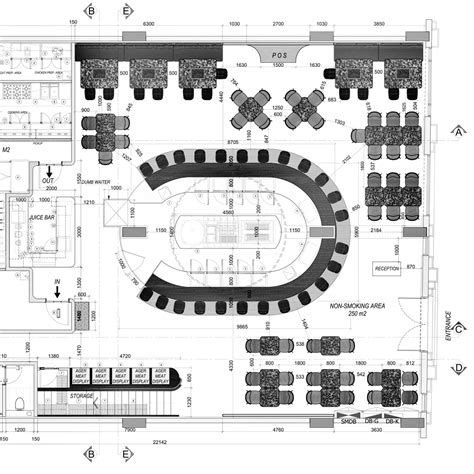 Restaurant Concept Development