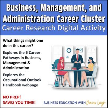 Results For Business Management Career Cluster Tpt