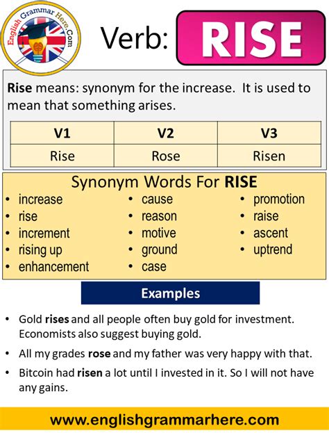 Rise Past Simple Simple Past Tense Of Rise Past Participle V1 V2 V3