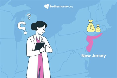 Rn Salary In New Jersey What Factor Impact An Rn S Salary Better Nurse Rn Salary In New Jersey What Factor Impact An Rn S Salary Better Nurse