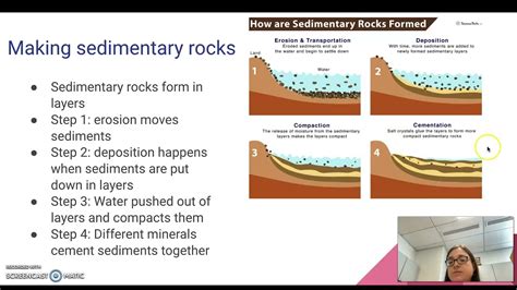 Uncovering How Rocks Are Formed Through Compaction and Cementation