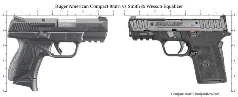 Ruger American Compact 9Mm Vs Ruger Sr9c Size Comparison Handgun Hero