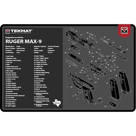 Ruger Max 9 Parts Diagram And Breakdown