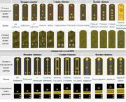 Russian Higher And Supreme Officers Thestargateprogram Wikia Fandom