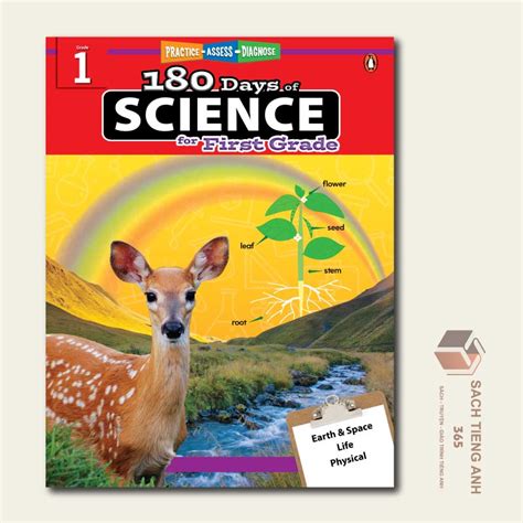 S Ch 180 Days Of Science For First Grade Grade 1