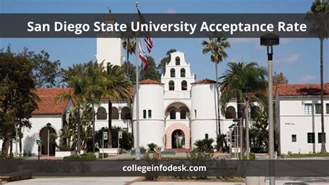 San Diego State University Acceptance Rate Detailed Overview 2024