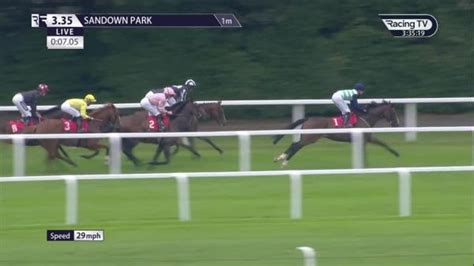 Sandown Park Racecourse Results Racecards
