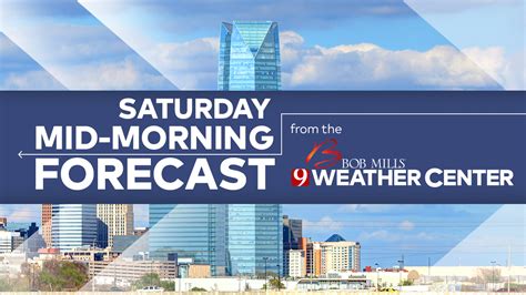 Saturday Morning Weekend Forecast