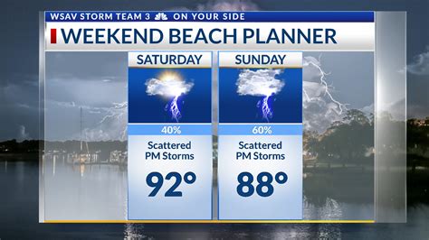 Savannah Ga Weather Radar Forecast Wsav Tv